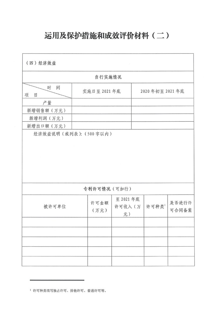 2023年中國(guó)專(zhuān)利獎(jiǎng)申報(bào)工作的通知-9