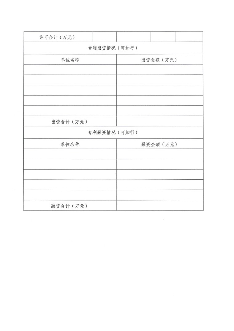 2023年中國(guó)專(zhuān)利獎(jiǎng)申報(bào)工作的通知-10