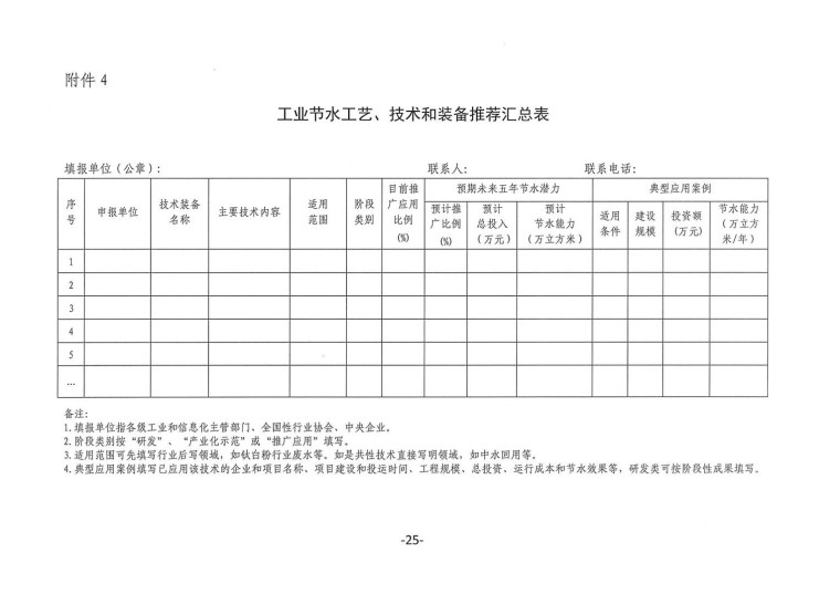 關于轉發《工業和信息化部辦公廳水利部辦公廳關于征集2023年國家工業節水工藝、技術和裝備的通知》并落實相關工作的通知0607-25-2