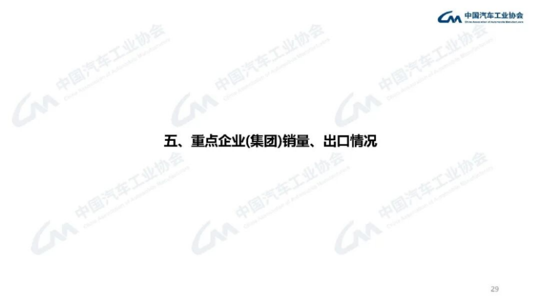 汽車產(chǎn)銷分析-2024年3月190