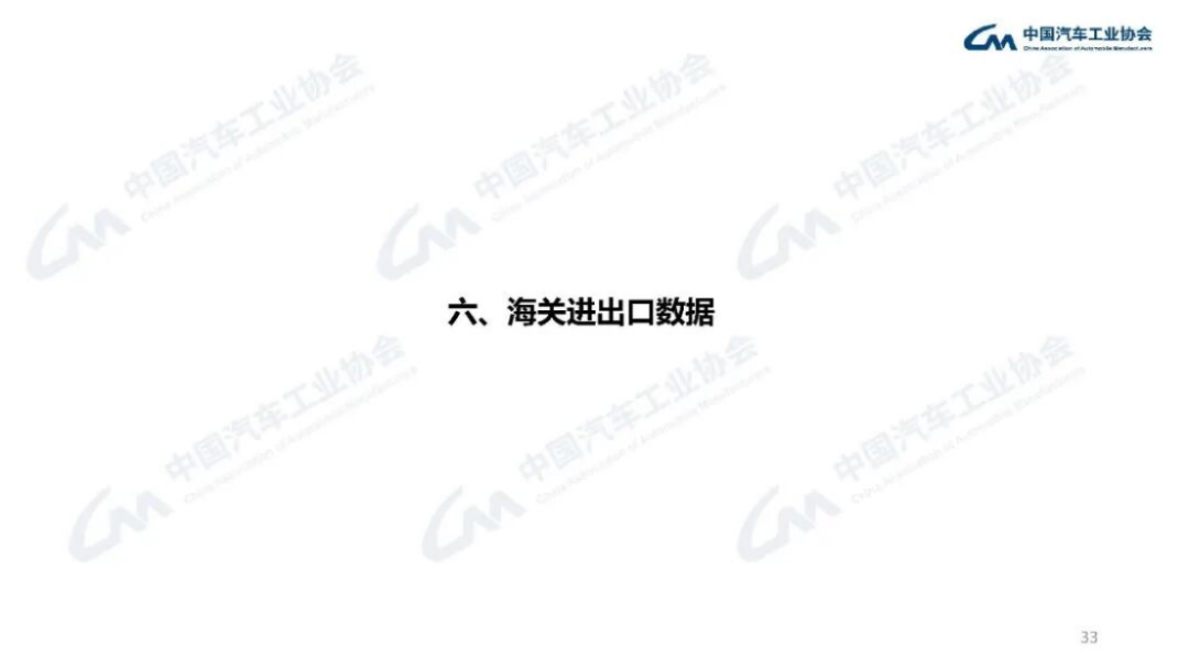 汽車產(chǎn)銷分析-2024年3月194